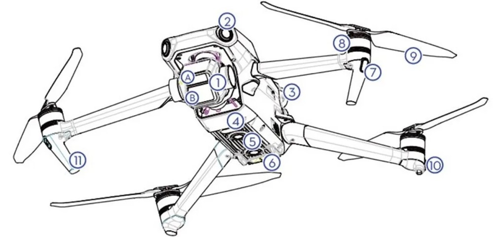 DJI Mavic 3